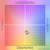 political-compass.jpg