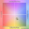 political-compass.jpg