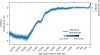 Global-Average-Surface-Temperature-Curve-scaled.jpg
