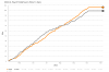 chart (1).png
