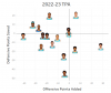 Hornets Screenshot 2022-12-30 203315.png