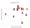 Rockets current.png