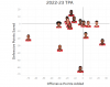 Rockets current TPA 1.png