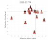 Rockets current.png