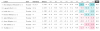 upload_2023-4-13_13-50-31.png