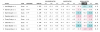 upload_2023-7-7_17-52-53.png