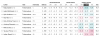 upload_2023-7-7_17-53-17.png