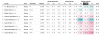 upload_2023-7-7_17-53-48.png
