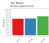 upload_2023-7-21_22-11-45.png
