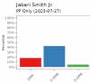 upload_2023-7-27_9-10-54.png