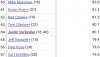 Screenshot_20230823-080102_Chrome.jpg