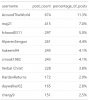 sengunthread.png
