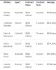 Screenshot_20231209-152116_Chrome.jpg