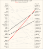 general_steal_turnover_ratio_plotRockets.png