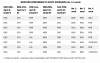 Screenshot_2019-04-10 2019 Western Conference playoff scenarios NBA com.png