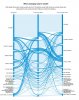 scary chart.jpeg