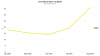 chart.png