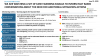 3-proposed-early-warning-monitoring-and-mitigation-metrics-6-23-2020.png