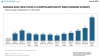 r-Average-daily-new-covid-19-hospitalizations-by-week-mondaysunday-NEW-6-27-2020.png