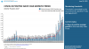 d-covid-19-positive-case-growth-trend-6-29-2020.png