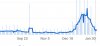 Screenshot_20220210-153921_Google.jpg