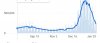 Screenshot_20220210-154116_Google.jpg